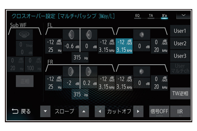 ダイヤトーンサウンドナビの「クロスオーバー」の設定画面。