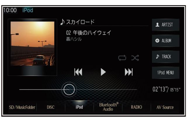 iPhon/iPod接続時の表示例（三菱電機・ダイヤトーンサウンドナビ）。