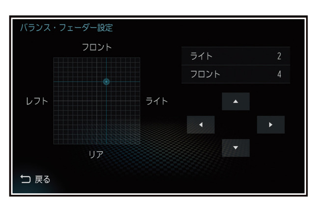 「バランス」と「フェーダー」の操作画面の一例（三菱電機・ダイヤトーンサウンドナビ）。