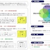 スポーツ特別強化校について