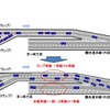 海老名JCTの概略図