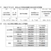 平成27年3月の卒業者数および平成27年度入試の参考資料