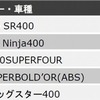 排気量別ランキング上位5位（軽二輪）