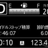 TFTマルチインフォメーションディスプレイ（アイドルストップ積算）
