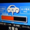 純電気自動車に比べるとバッテリー容量が小さいため、充電のペースは遅い。が、充電量の絶対値も小さいため、20分以内で終了する。