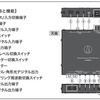 オーディオテクニカ デジタルトランスポート AT-HRD500