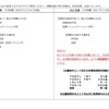 2017年度一般入試【国際政治経済学部B方式】試験教科および出願資格の変更について