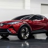 サイオン C-HR コンセプト