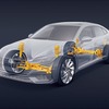 VW アルテオンドライビングプロファイル機能/アダプティブシャシーコントロール“DCC