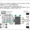 ハイ/ローコンバーター AT-HLC430 接続例