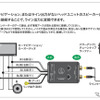 ハイ/ローコンバーター AT-HLC230 接続例