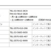 チケット購入方法