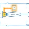 ISG（インテグレーテッド・スターター・ジェネレーター）