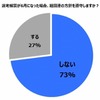 「選考解禁が6月になった場合、経団連の方針を遵守しますか？」