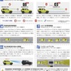 スズキ ジムニー XC ZZB SafetySupport