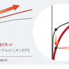 ホンダCR-V新型 ステアリング特性イメージ