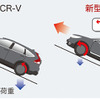 ホンダCR-V新型 リアルタイムAWD 登坂時の駆動力配分イメージ