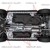 ホンダCR-V新型 ボディー下面空力パーツ配置図