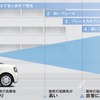 スマートアシストIII（衝突警報（対車両・対歩行者）/衝突回避支援ブレーキ機能（対車両・対歩行者））