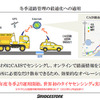 タイヤから接地面の情報を収集、解析し、路面情報やタイヤの状態を把握するタイヤセンシング技術「CAIS」。ブリヂストンが世界初の実用化を発表（11月25日、東京・広尾）