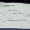 ベントレー・コンチネンタルGT コンバーチブル新型