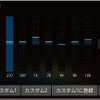 三菱電機・ダイヤトーンサウンドナビ「NR-MZ100」の“イコライザー”調整画面。