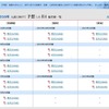【中学受験2016】日能研「予想R4偏差値一覧」関西10/30版・東海10月版 画像