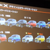 三菱自動車 eKワゴン・eKクロス 発表会