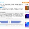 スマートアンサー「LINEに関する調査結果」