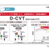 タントに搭載される「D-CVT」