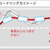 ブリヂストン REGNO GR-レジェーラ