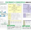 成績表のイメージ