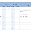 過去問を公開している国公立大学（一部）