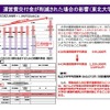 運営費交付金が削減された場合の影響（東北大学）