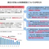 国立大学法人の財務運営についての考え方