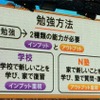 アウトプットの学習方法を重視