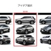 ダイハツ ロッキーのアイデア選択