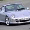 ポルシェ911（993）ターボS3.6