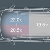 VW ゴルフ トゥーラン TSI コンフォートライン リミテッド 3ゾーンフルオートエアコンディショナーイメージイラスト