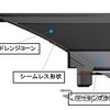 トゥイーター部のマッチングホーンと ミッドレンジのコーン形状をシームレス化