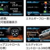 メーター内のディスプレイでは多彩な表示に対応する