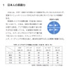 TOEFL スコアのアジア諸国との比較・平成 26年／ETS（TOEFL 実施団体）レポートより作成