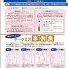 マークシートについてのリーフレット