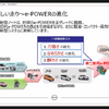 日産 ノートのe-POWERについて