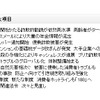 消費者問題に関する2015年の10大項目