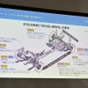 ホンダ シビック 新型