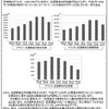 国語の問題イメージ例