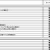 ルノー メガーヌ 改良新型