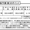 文部科学関係予算案