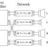 バイアンプ接続の配線図。